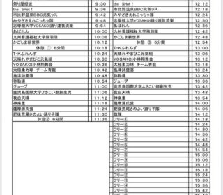 第15回みなまたYOSAKOI祭り